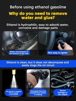 Remover a umidade rapidamente para sistemas de combustível automóveis