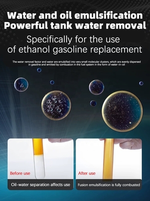 Remover a umidade rapidamente para sistemas de combustível automóveis