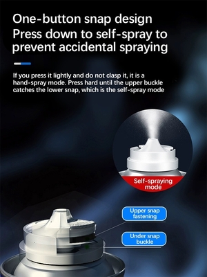 Matar eficazmente bactérias e remover odores com a Fórmula de Fogger de Veículos Automóveis Ora