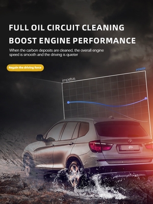 Protector líquido e agente de cura para remodelação de superfícies de automóveis para kit de limpeza OEM/ODM
