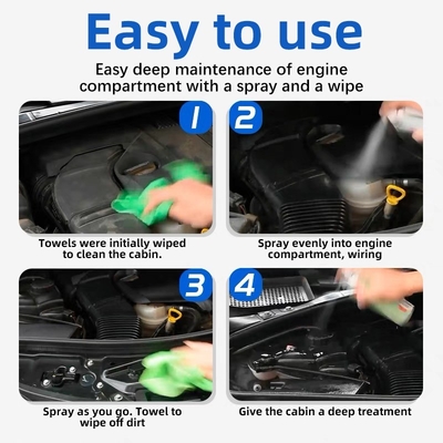 Solução de limpeza e proteção da linha do compartimento do motor para veículos automóveis