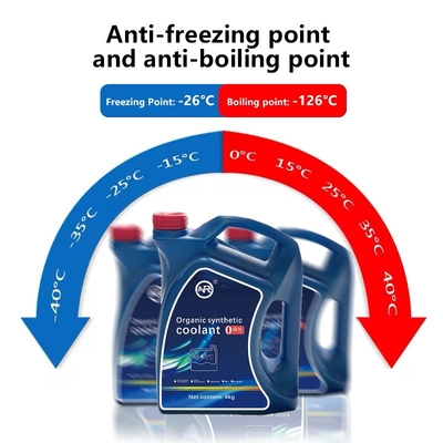 Revolucione o sistema de refrigeração do seu carro com refrigerante anticongelante sintético orgânico OAR