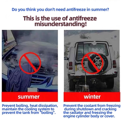 Revolucione o sistema de refrigeração do seu carro com refrigerante anticongelante sintético orgânico OAR